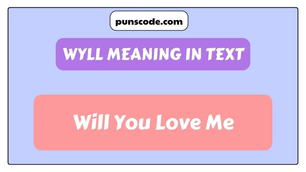 WYLL Meaning in Text
